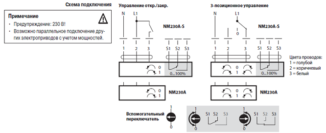 Электрическое подключение NM230A-F