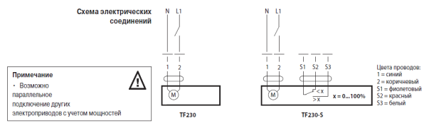 Электрическое подключение TF230