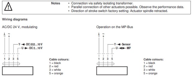 Электрическое подключение SVC24A-MP-TPC 