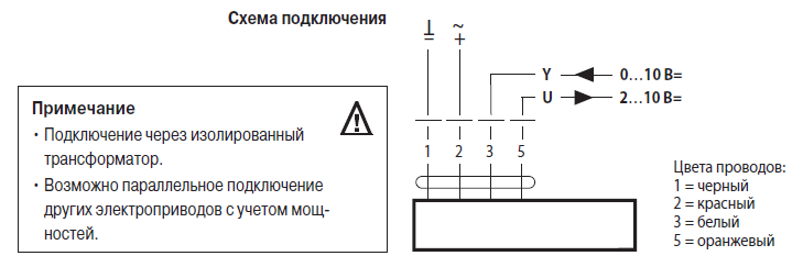 Электрическое подключение SM24A-SR 