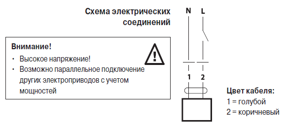 Электрическое подключение EF230A Электрическое подключение EF230A