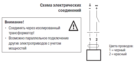 Электрическое подключение EF24A Электрическое подключение EF24A