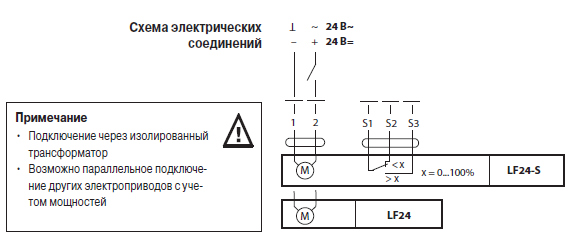 Электрическое подключение LF24 