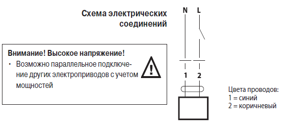 Электрическое подключение NF230А Электрическое подключение NF230А