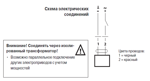 Электрическое подключение NF24A Электрическое подключение NF24A