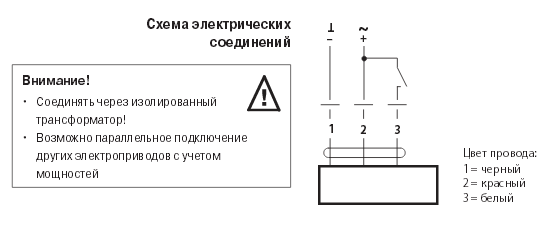 Электрическое подключение GK24A-1
