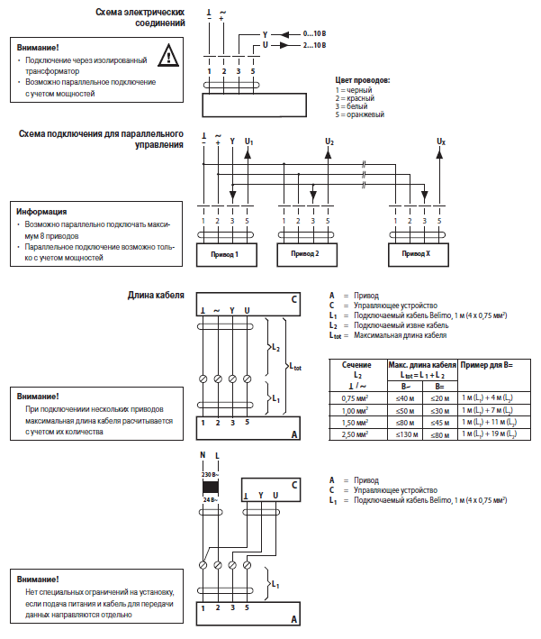 Электрическое подключение GK24A-SR Электрическое подключение GK24A-SR