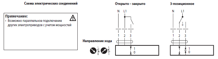 Электрическое подключение SH230A100 Электрическое подключение SH230A100