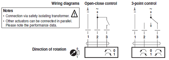 Электрическое подключение LMC24A Электрическое подключение LMC24A