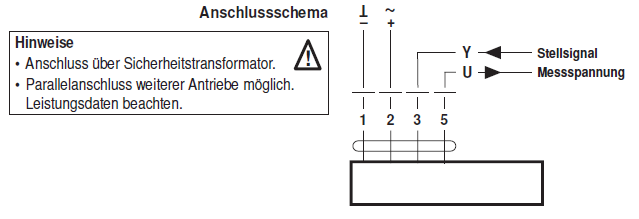 Электрическое подключение NMC24A-MF Электрическое подключение NMC24A-MF