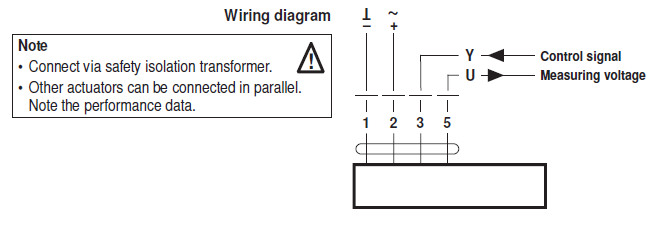 Электрическое подключение SMC24A-MF 
