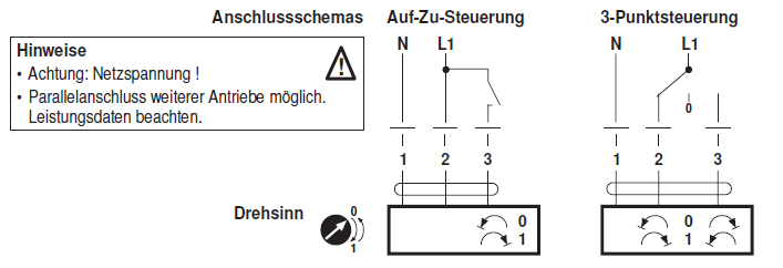 Электрическое подключение TMC230A 