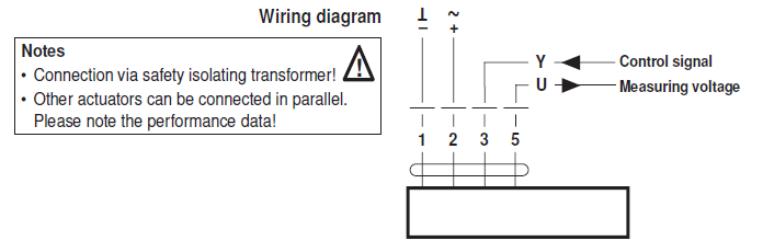 Электрическое подключение SM24A-MF-TP Электрическое подключение SM24A-MF-TP