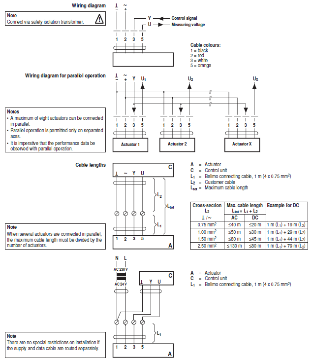 Электрическое подключение GK24G-SR Электрическое подключение GK24G-SR