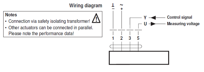 Электрическое подключение GM24G-MF-T Электрическое подключение GM24G-MF-T