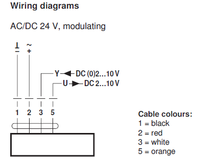Электрическое подключение NF24G-MF-L Электрическое подключение NF24G-MF-L