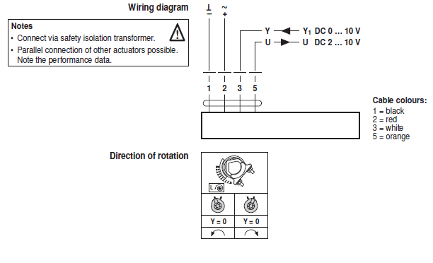 Электрическое подключение NF24G-SR-L Электрическое подключение NF24G-SR-L