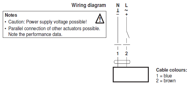 Электрическое подключение BELIMO NFG-L Электрическое подключение BELIMO NFG-L