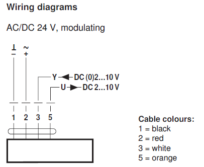 Электрическое подключение SF24G-MF-L Электрическое подключение SF24G-MF-L