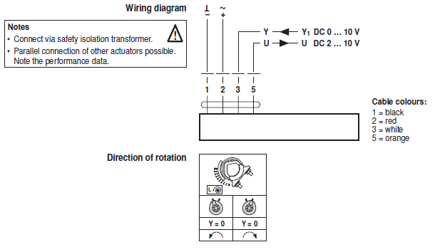 Электрическое подключение SF24G-SR-L Электрическое подключение SF24G-SR-L