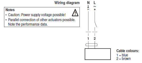 Электрическое подключение SFG-L Электрическое подключение SFG-L