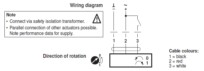 Электрическое подключение SMQ24G Электрическое подключение SMQ24G