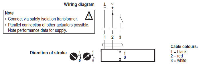 Электрическое подключение LHQ24A100 Электрическое подключение LHQ24A100