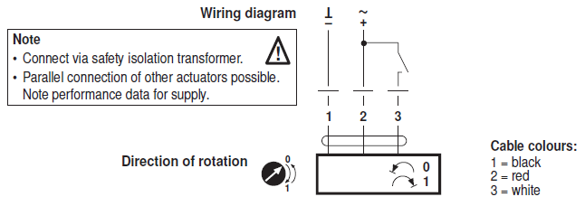 Электрическое подключение NMQ24A Электрическое подключение NMQ24A