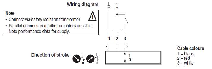 Электрическое подключение SHQ24A100 Электрическое подключение SHQ24A100