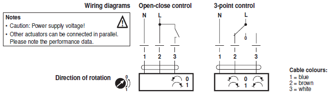 Электрическое подключение SMD230A Электрическое подключение SMD230A