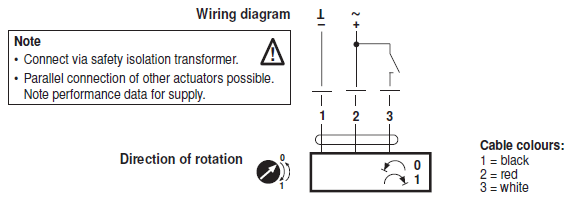 Электрическое подключение SMQ24A-SR Электрическое подключение SMQ24A-SR