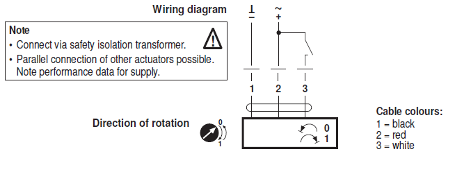 Электрическое подключение SMQ24A Электрическое подключение SMQ24A