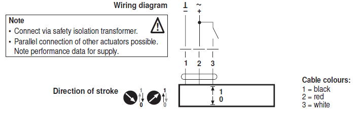 Электрическое подключение SHQ24A100 Электрическое подключение SHQ24A100