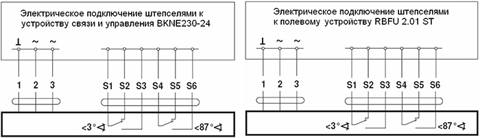 Электрическое подключение BLE24-ST
