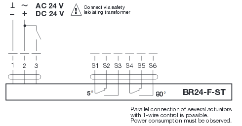 Электрическое подключение BR24-F-ST