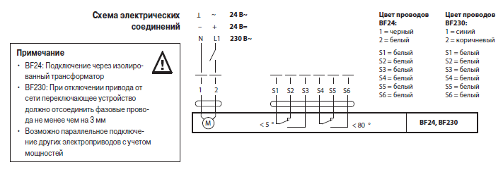 Электрическое подключение BELIMO BF230 Электрическое подключение BELIMO BF230
