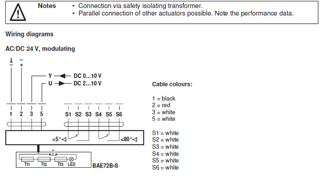 Электрическое подключение BF24-SR-T Электрическое подключение BF24-SR-T