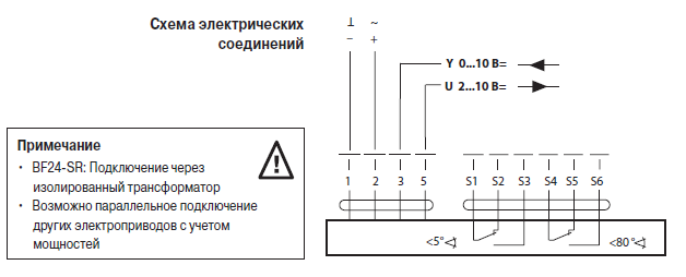 Электрическое подключение BF24-SR Электрическое подключение BF24-SR