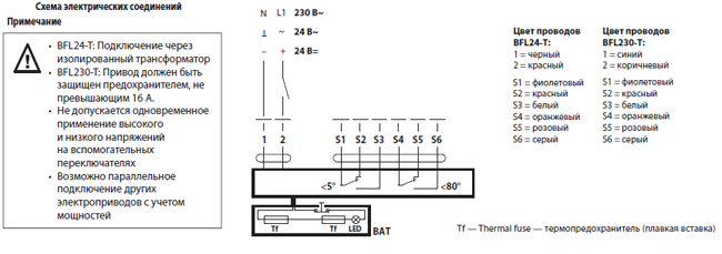 Электрическое подключение BFL230-T Электрическое подключение BFL230-T