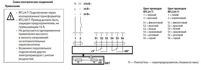 Электрическое подключение BFL24-T Электрическое подключение BFL24-T