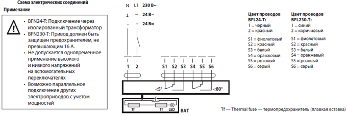 Электрическое подключение BFN24-T Электрическое подключение BFN24-T