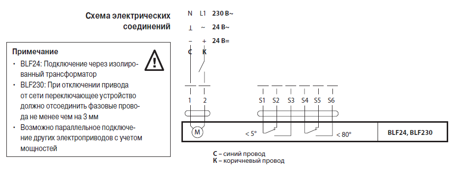 Электрическое подключение BFL230 Электрическое подключение BFL230