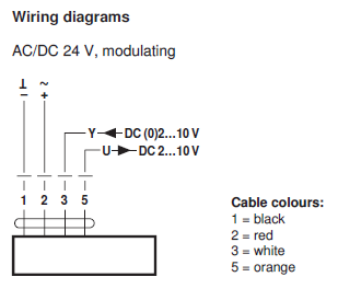Электрическое подключение NKQ24P-MF Электрическое подключение NKQ24P-MF