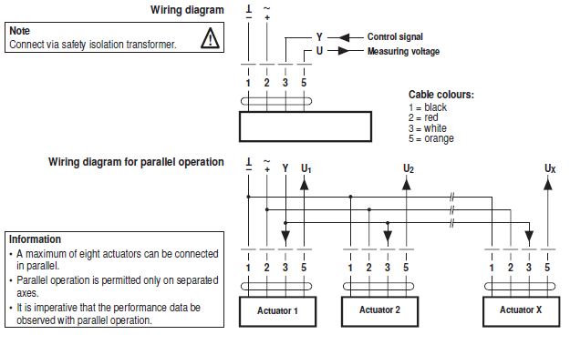 Электрическое подключение NKQ24P-SR Электрическое подключение NKQ24P-SR