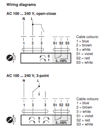 Электрическое подключение SM230P-S Электрическое подключение SM230P-S