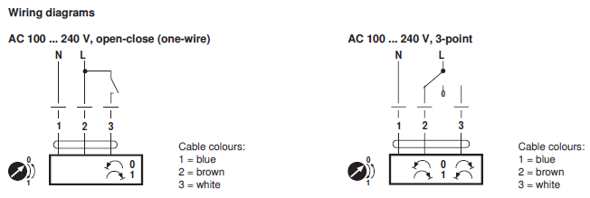 Электрическое подключение SM230P Электрическое подключение SM230P