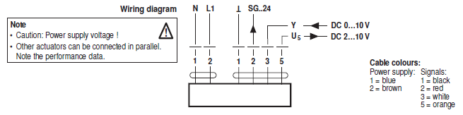 Электрическое подключение SM230PSR Электрическое подключение SM230PSR
