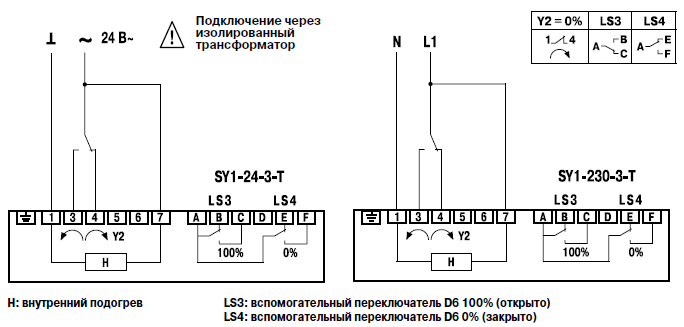 Электрическое подключение SY1-230-3-T Электрическое подключение SY1-230-3-T