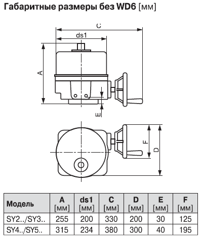 Габаритные размеры Габаритные размеры