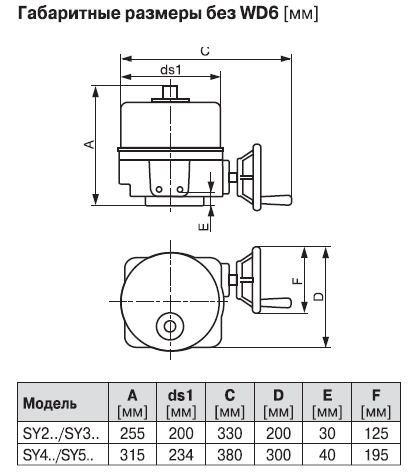 Габаритные размеры SY5-24-3-T Габаритные размеры SY5-24-3-T